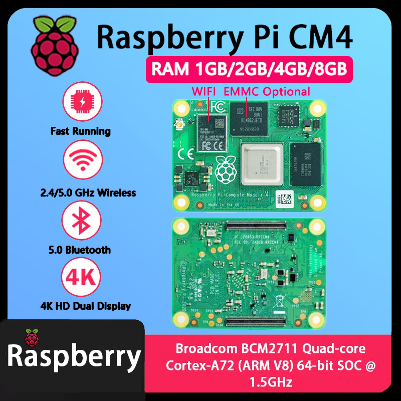 Raspberry Pi CM4 1GB/2GB/4GB/8 – Raspberry Pi Compute Module 4 8Gb 32Gb recenzja i cena