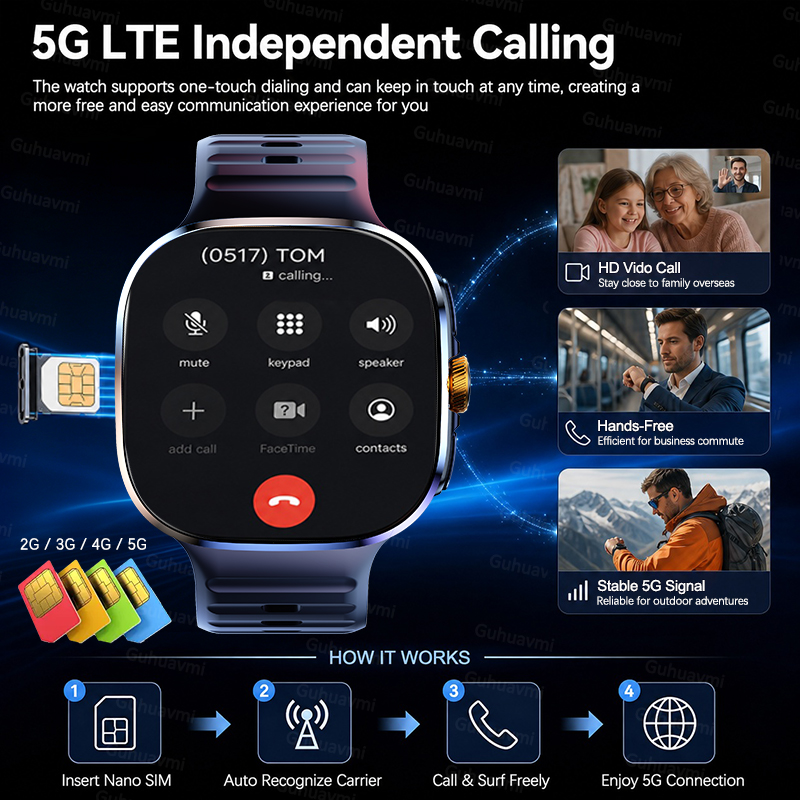 Inteligentny zegarek z obsługą – Khadas Vim4 8Gb recenzja i cena